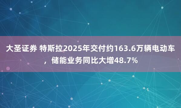 大圣证券 特斯拉2025年交付约163.6万辆电动车，储能业务同比大增48.7%